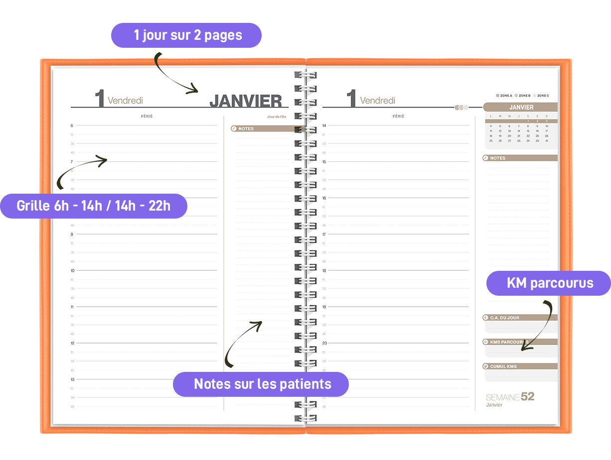 Agenda journalier pour les infirmi&egrave;res lib&eacute;rales - Une grille sp&eacute;cifique 1 jour sur 2 pages