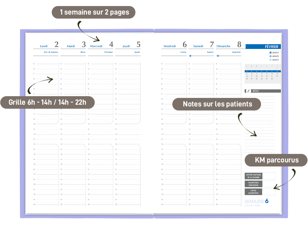 Agenda journalier pour les infirmières libérales - Une grille spécifique 1 jour sur 2 pages